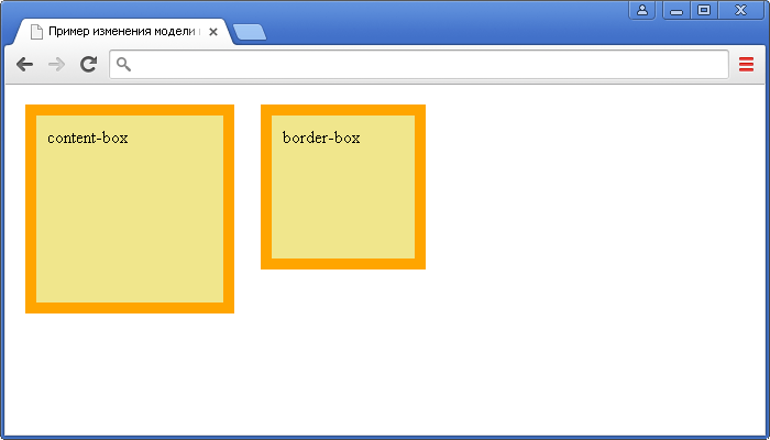 Рис. 103 Пример изменения модели вычисления ширины и высоты элементов (свойство box-sizing).