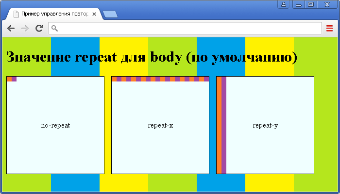 Рис. 116 Пример управления повтором фонового изображения.