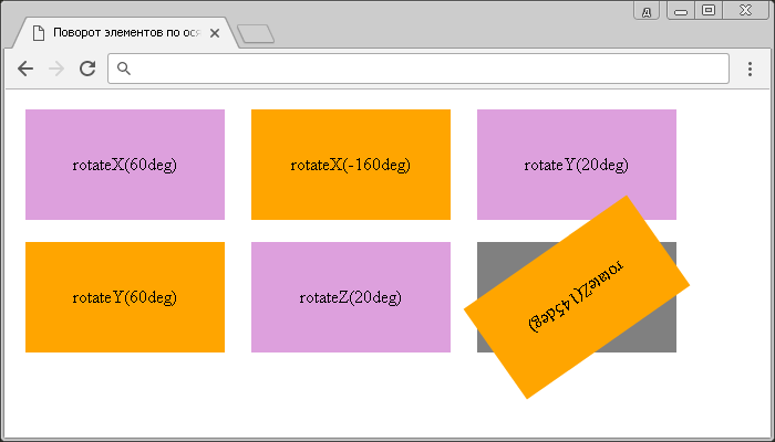 Рис. 176 Трехмерный поворот элементов по осям (функции преобразования элементов rotateX, rotateY и rotateZ).