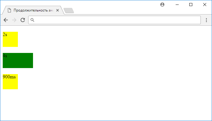 Рис. 191 Продолжительность анимации в CSS.