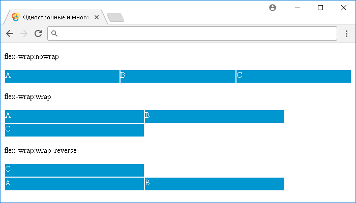 Рис. 209 Пример однострочных и многострочных флекс контейнеров.