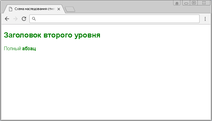 Открыть в новом окне. Рис. 29 Пример наследования стиля в CSS.