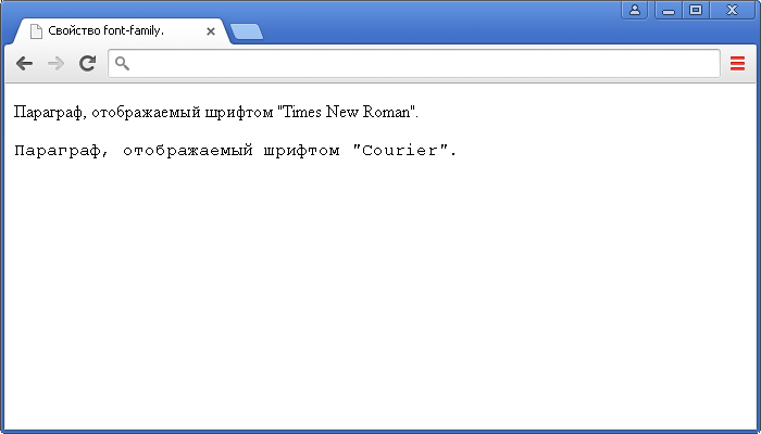 Рис. 34 Пример использования свойства font-family.