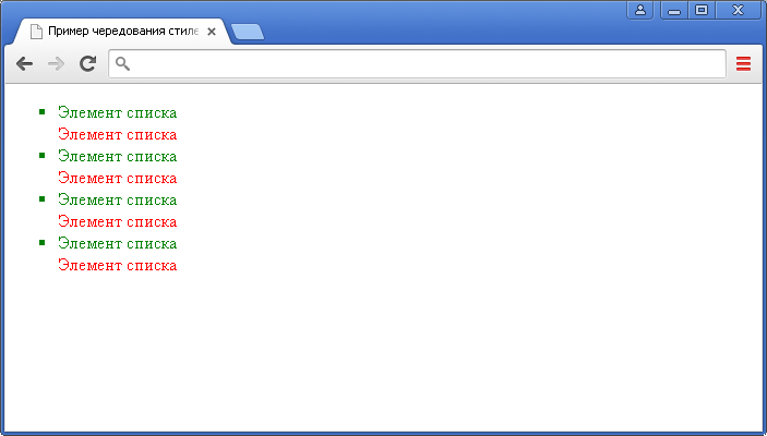 Рис. 70 Пример чередования стилей свойства list-style-type.