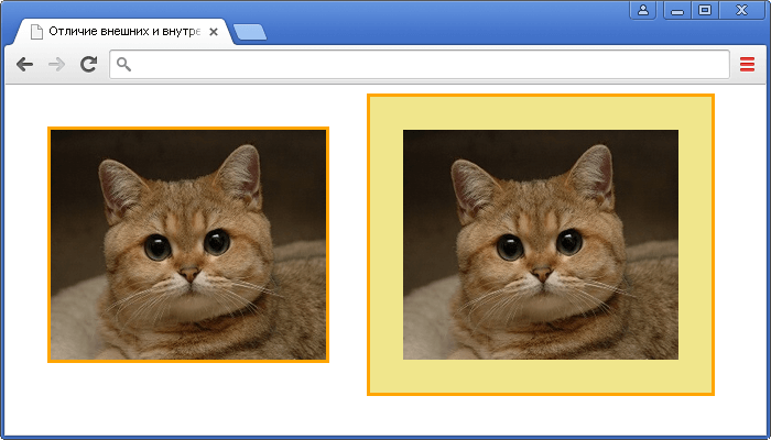 Рис. 76 Отличие внешних и внутренних отступов в CSS.