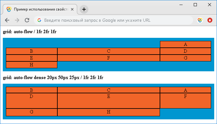 Пример использования свойства grid (настройки неявно созданных столбцов).