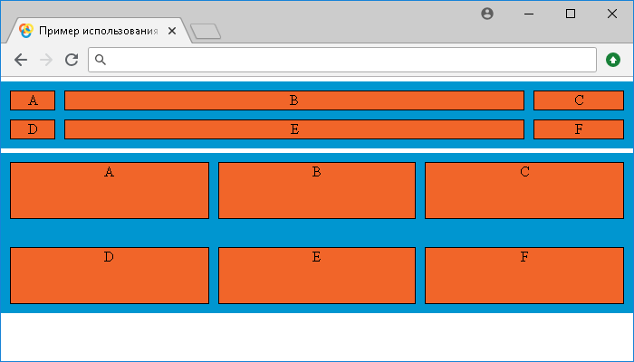 Пример использования свойства grid-gap (gap).