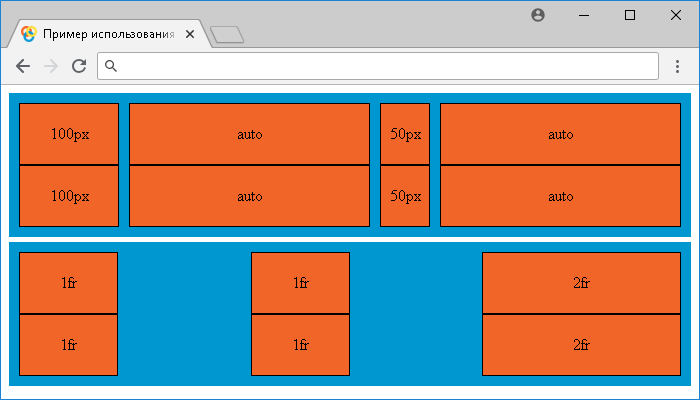 Пример использования свойства grid-column-gap.