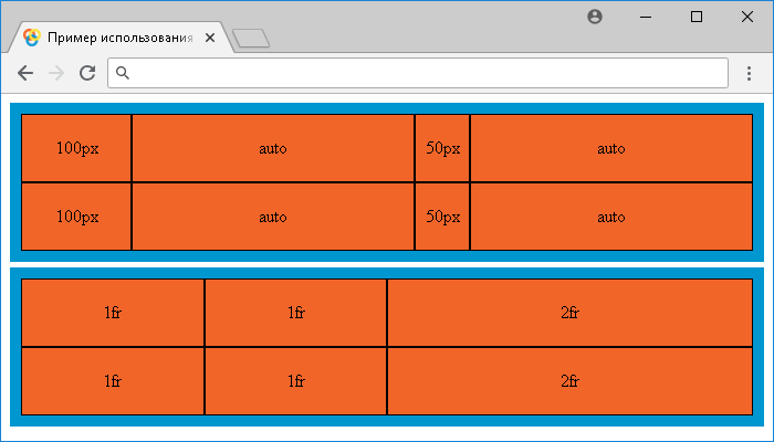 Пример использования свойства grid-template-columns.