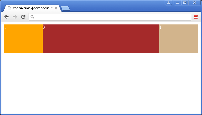 Пример использования CSS свойства flex(увеличение флекс элементов в CSS).