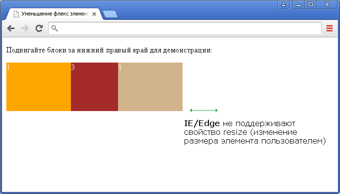 Пример использования CSS свойства flex-shrink.