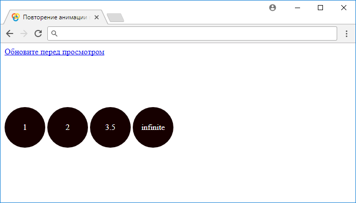 Пример использования CSS свойства animation-iteration-count (повторение анимации).