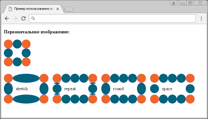 Пример использования свойства border-image-repeat.