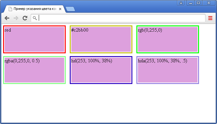 Открыть в новом окне. Пример указания цвета контура в CSS (свойство outline-color).