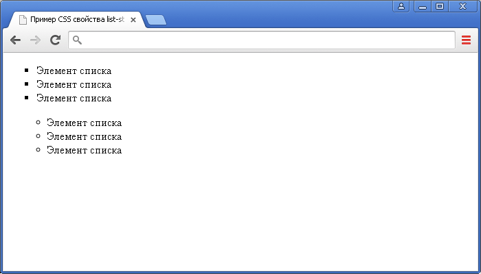 Открыть в новом окне. Пример использования CSS свойства list-style (все свойства маркера в одном объявлении).