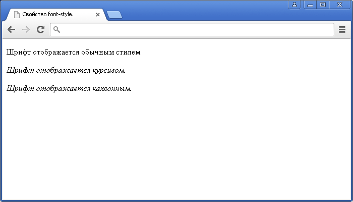 Пример использования свойства CSS font-style.