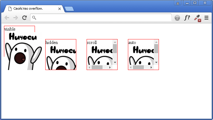Пример использования свойства overflow.