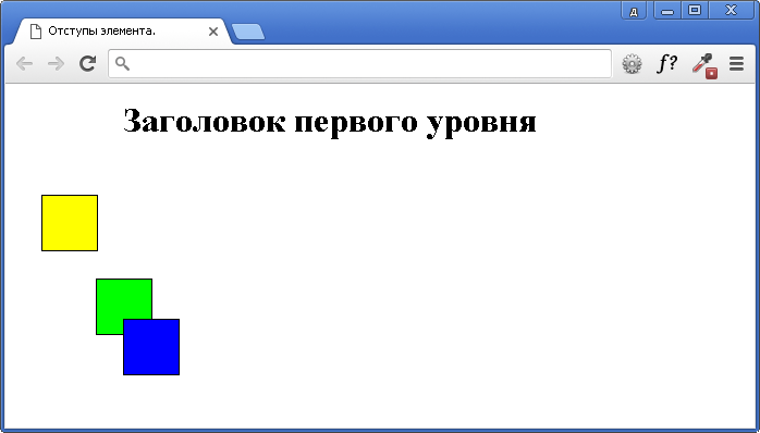 Открыть в новом окне. Пример использования отступов элемента.