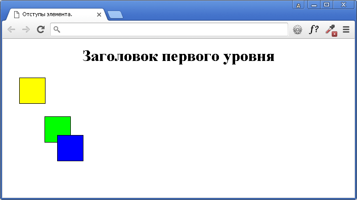 Открыть в новом окне. Пример использования отступов элемента.