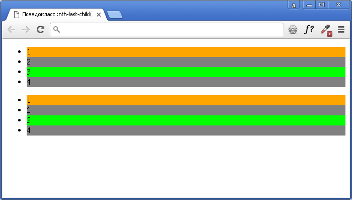 Пример использования псевдокласса :nth-last-child() в CSS.