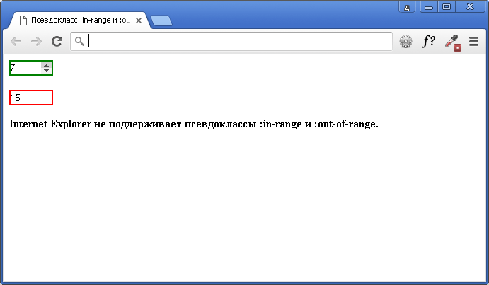 Пример использования псевдоклассов :in-range и :out-of-range.