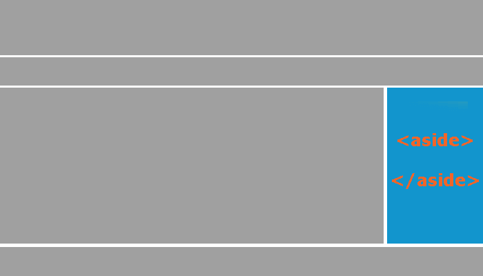 Пример размещения тега <aside> на странице.