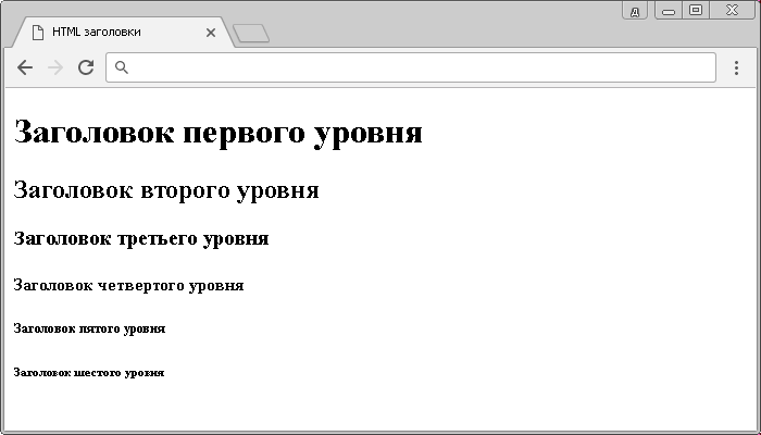 Пример использования заголовков от <h1> до <h6> в HTML.