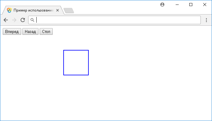 Открыть в новом окне. Пример использования jQuery метода .stop()