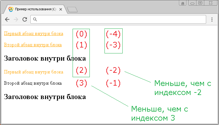 Пример использования jQuery селектора :lt().