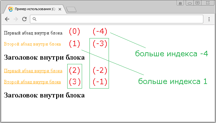 Пример использования jQuery селектора :gt().