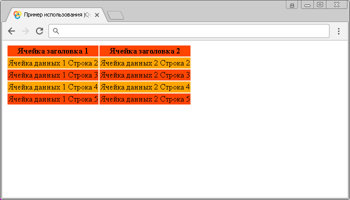 Открыть в новом окне. Пример использования jQuery селекторов :even и :odd.